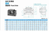 SFU12 Ball Screw Bearing Block Set